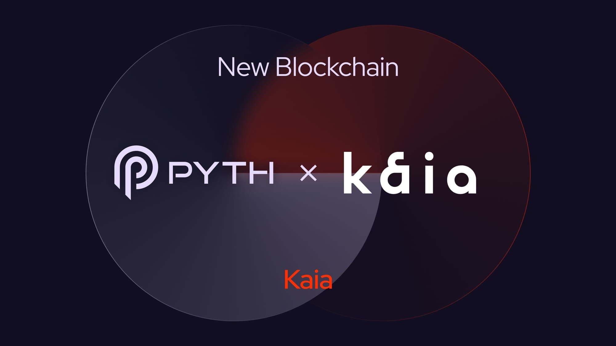 Pyth Price Feeds Launch on Kaia