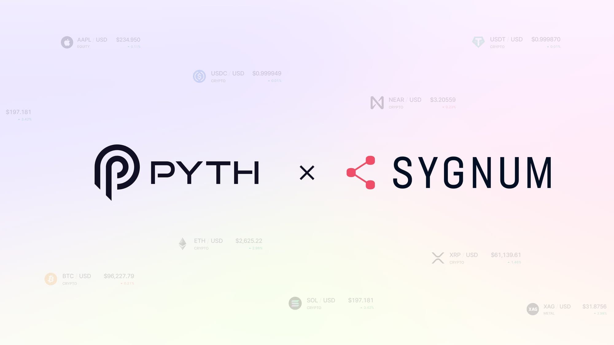 Pyth Network and Sygnum Bank: Transforming Finance for a Global Digital Economy